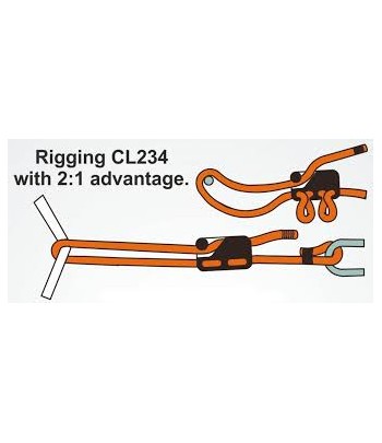 Knaga Clamcleat CL234 na linę 6-12mm "kostka duża" PVC biała